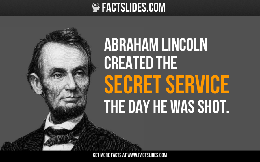 ▷ Abraham Lincoln Facts: 45 Facts about Abraham Lincoln ←FACTSlides→
