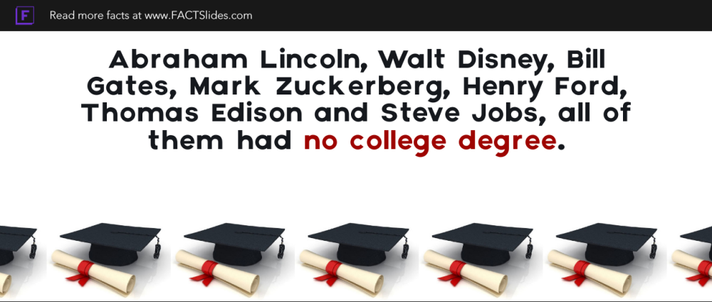 Abraham Lincoln, Walt Disney, Bill Gates, Mark Zuckerberg, Henry ...